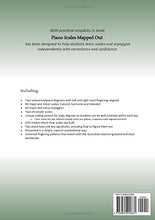 Load image into Gallery viewer, Piano Scales Mapped Out