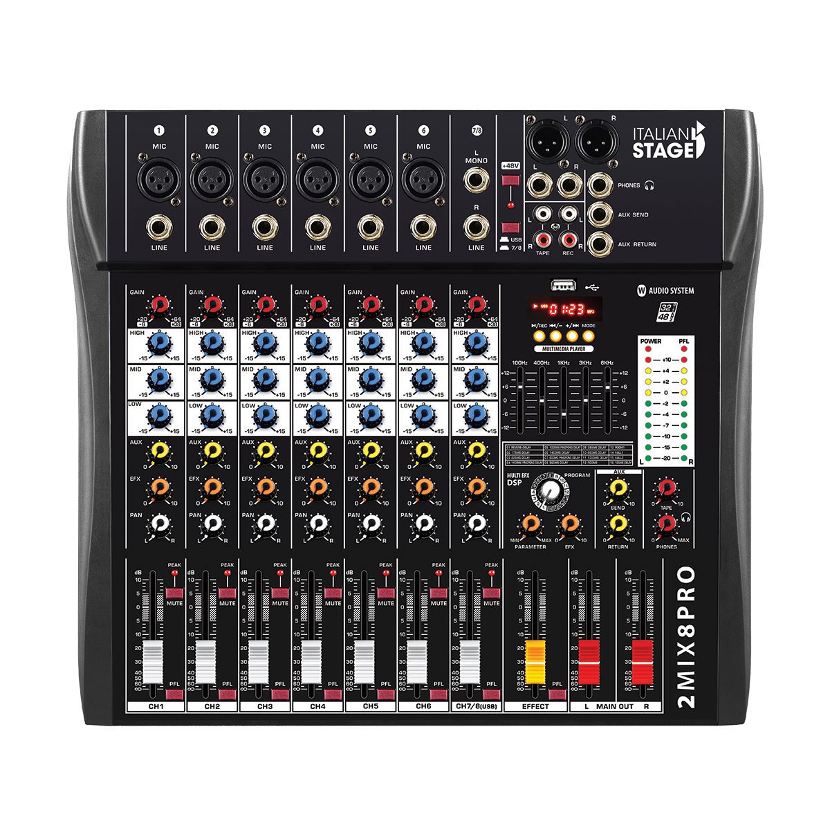 Italian Stage 2MIX8PRO Mixing Desk