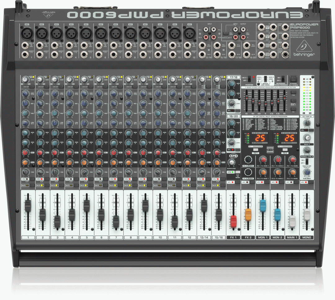 Behringer Europower PMP6000 Powered Mixer